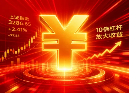 股票配资充值,股市波动影响策略,配资资金优势,投资者情绪波动,配资合同管理,回测分析,市场全球化,风险控制,杠杆与保证金